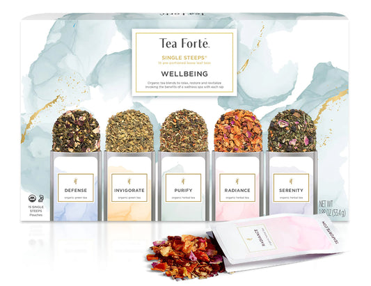 TEA FORTE WELLBEING